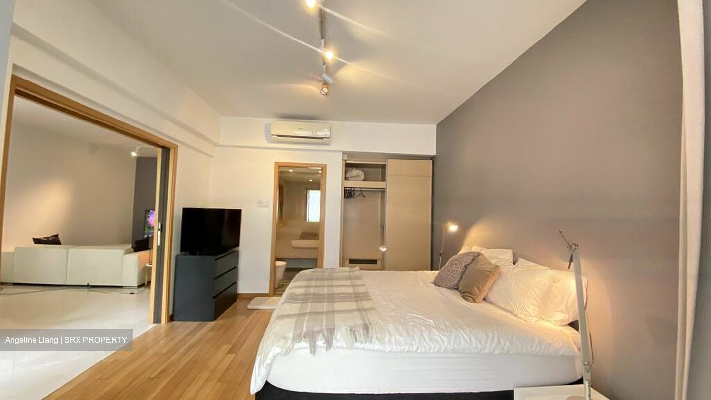 8 @ Mount Sophia (D9), Condominium #532616251